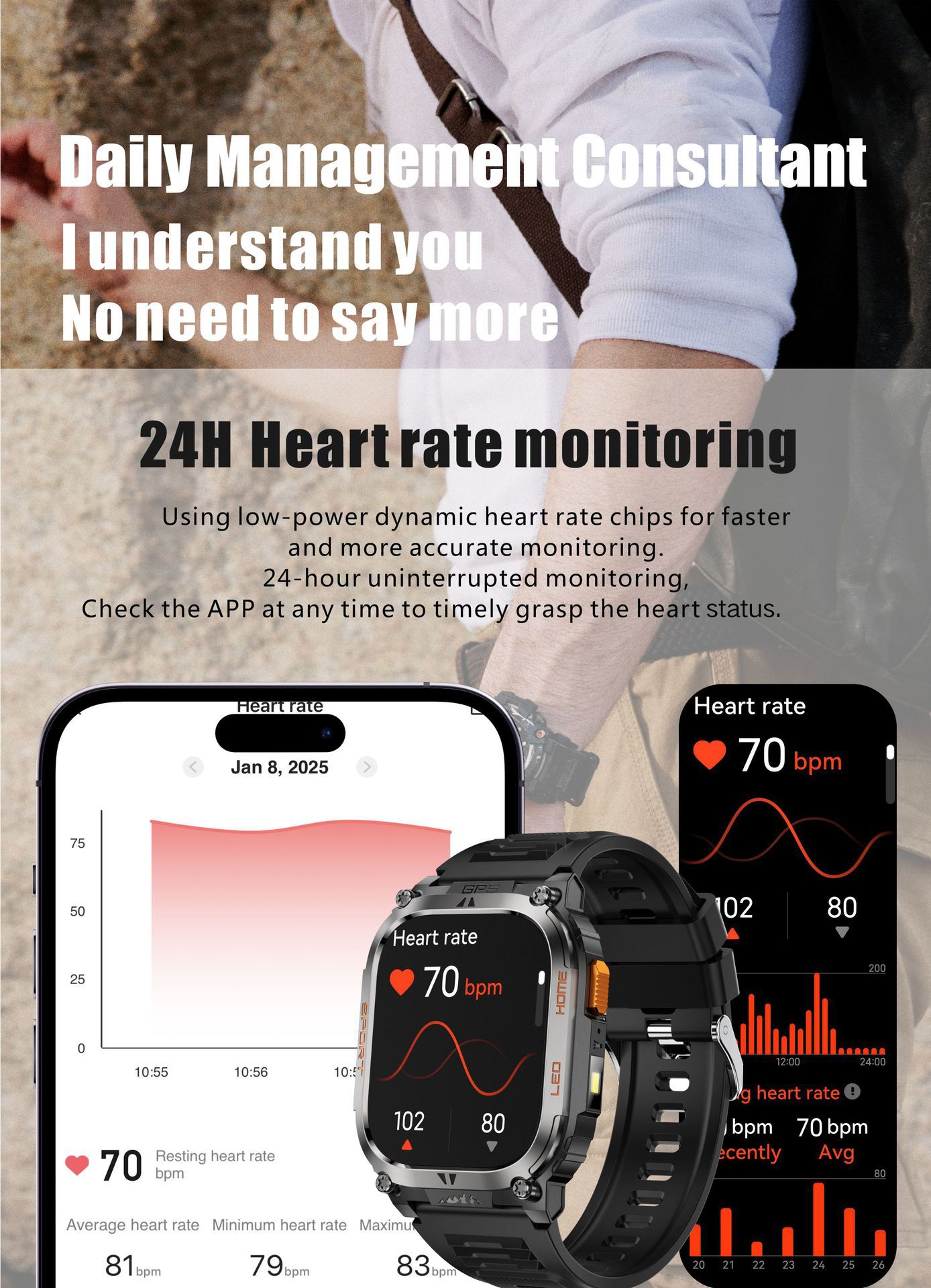 Large-screen Smartwatch