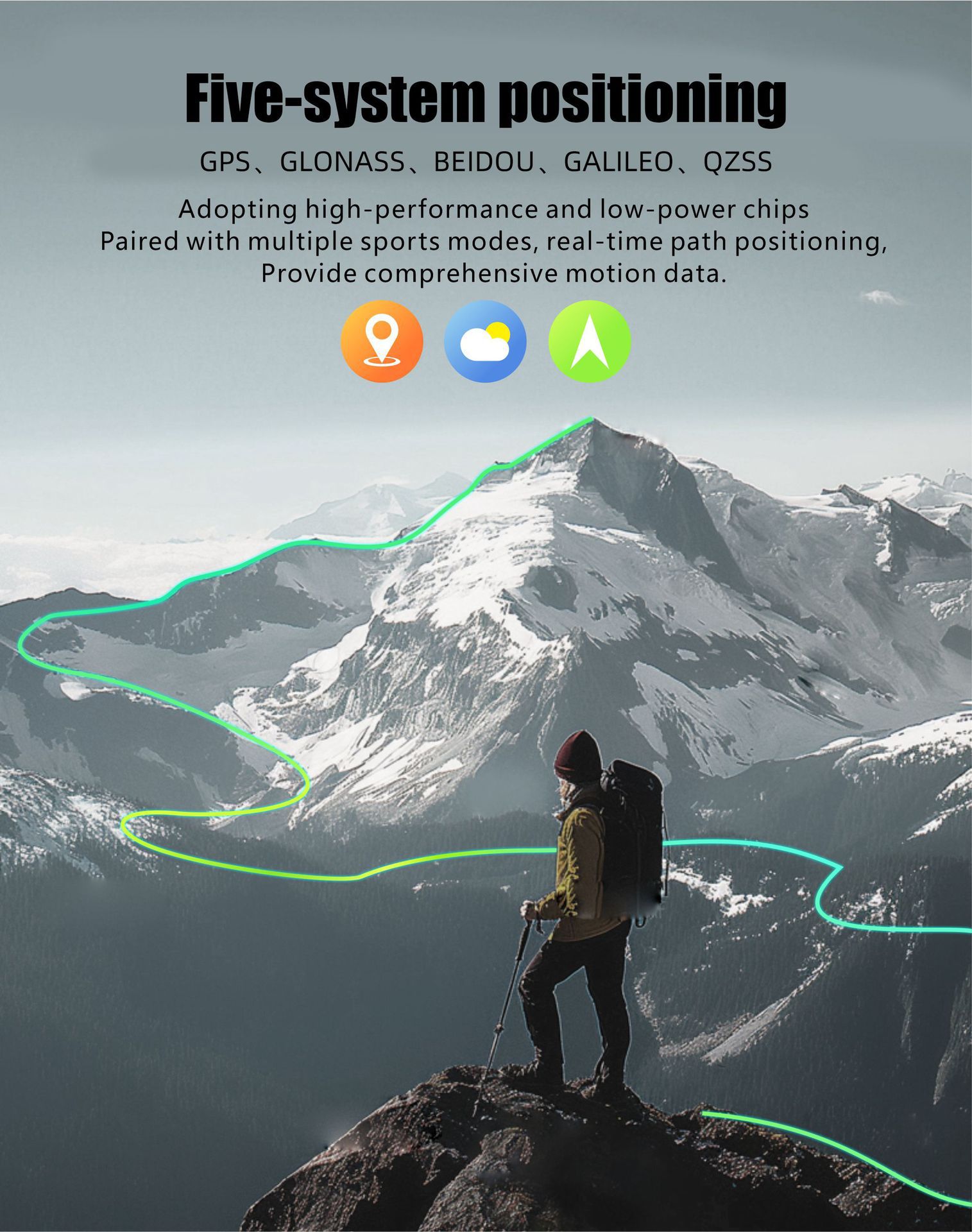 Large-screen Smartwatch
