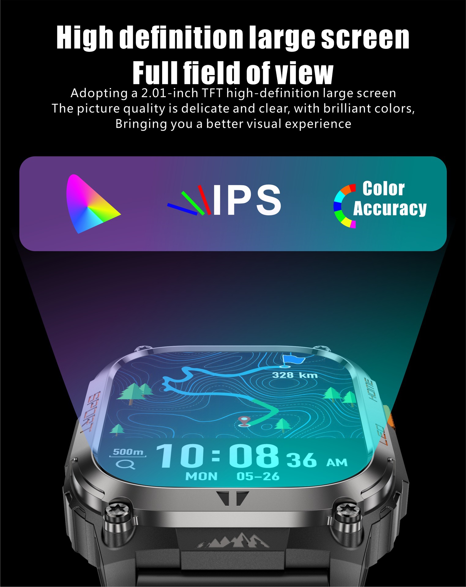 Large-screen Smartwatch