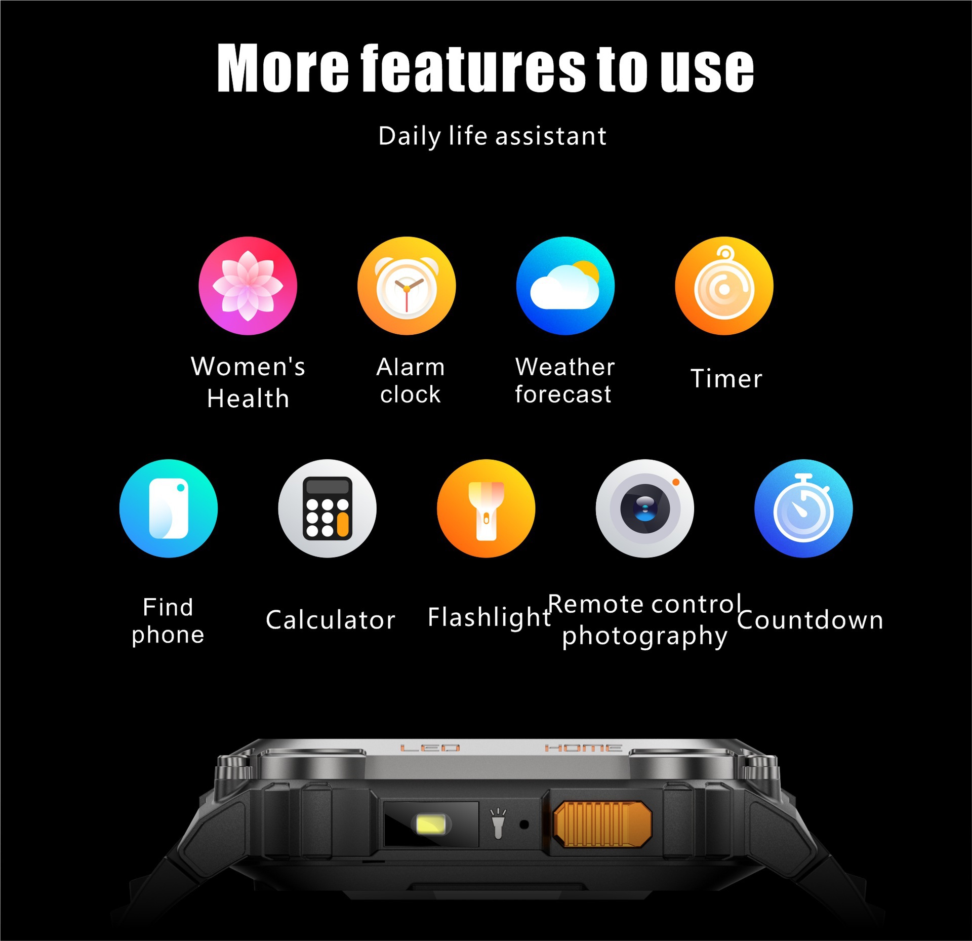 Large-screen Smartwatch