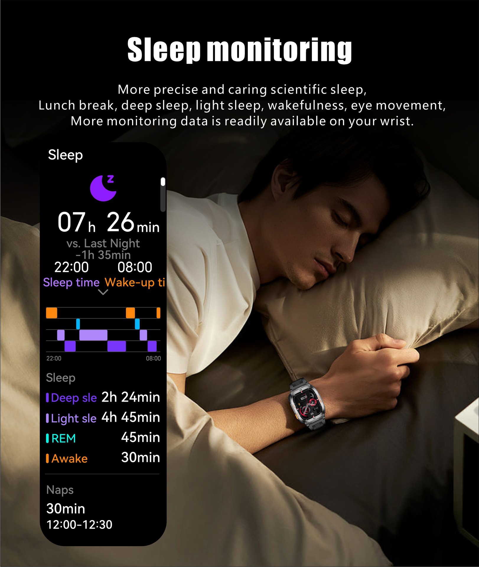 Large-screen Smartwatch