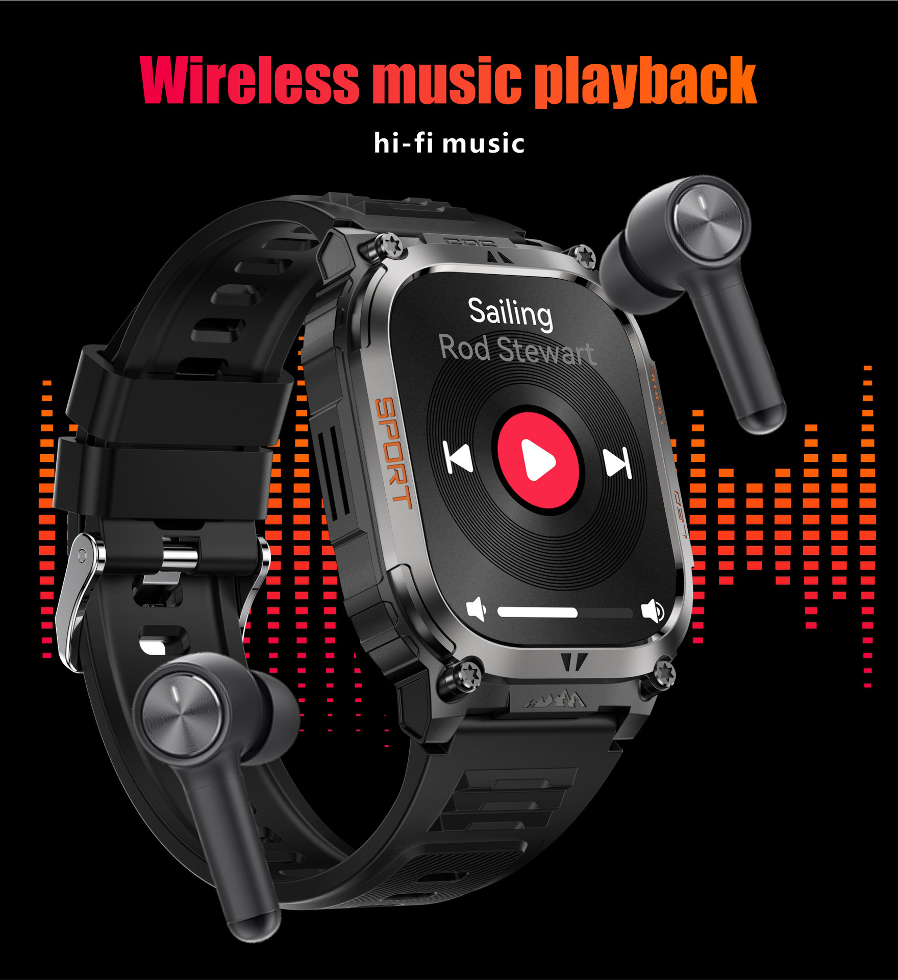 Large-screen Smartwatch