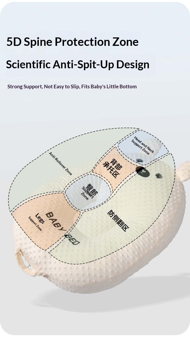 Infant Feeding Pillow