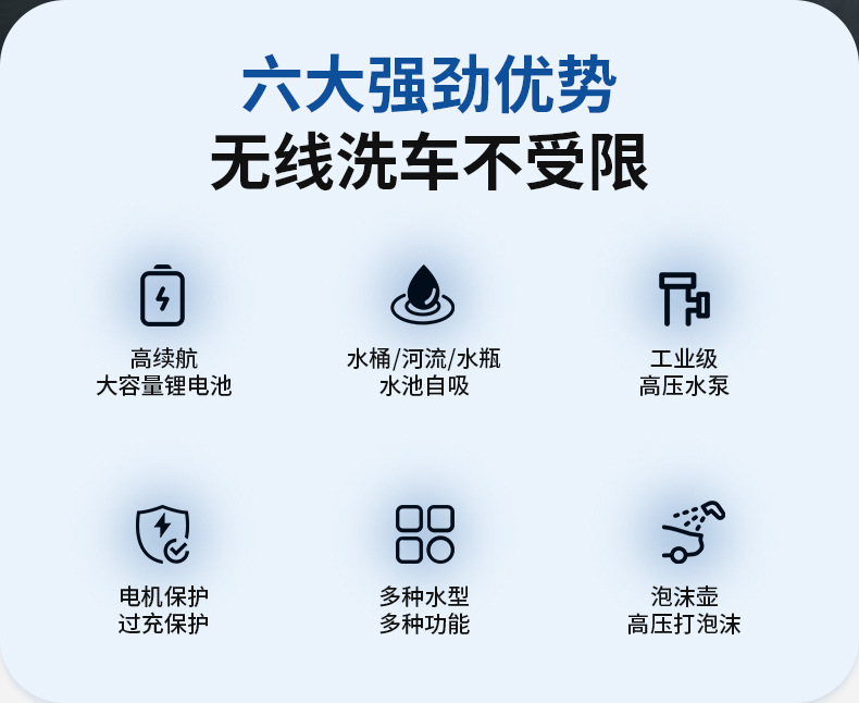 High-pressure Wireless Car Washer Household Rechargeable