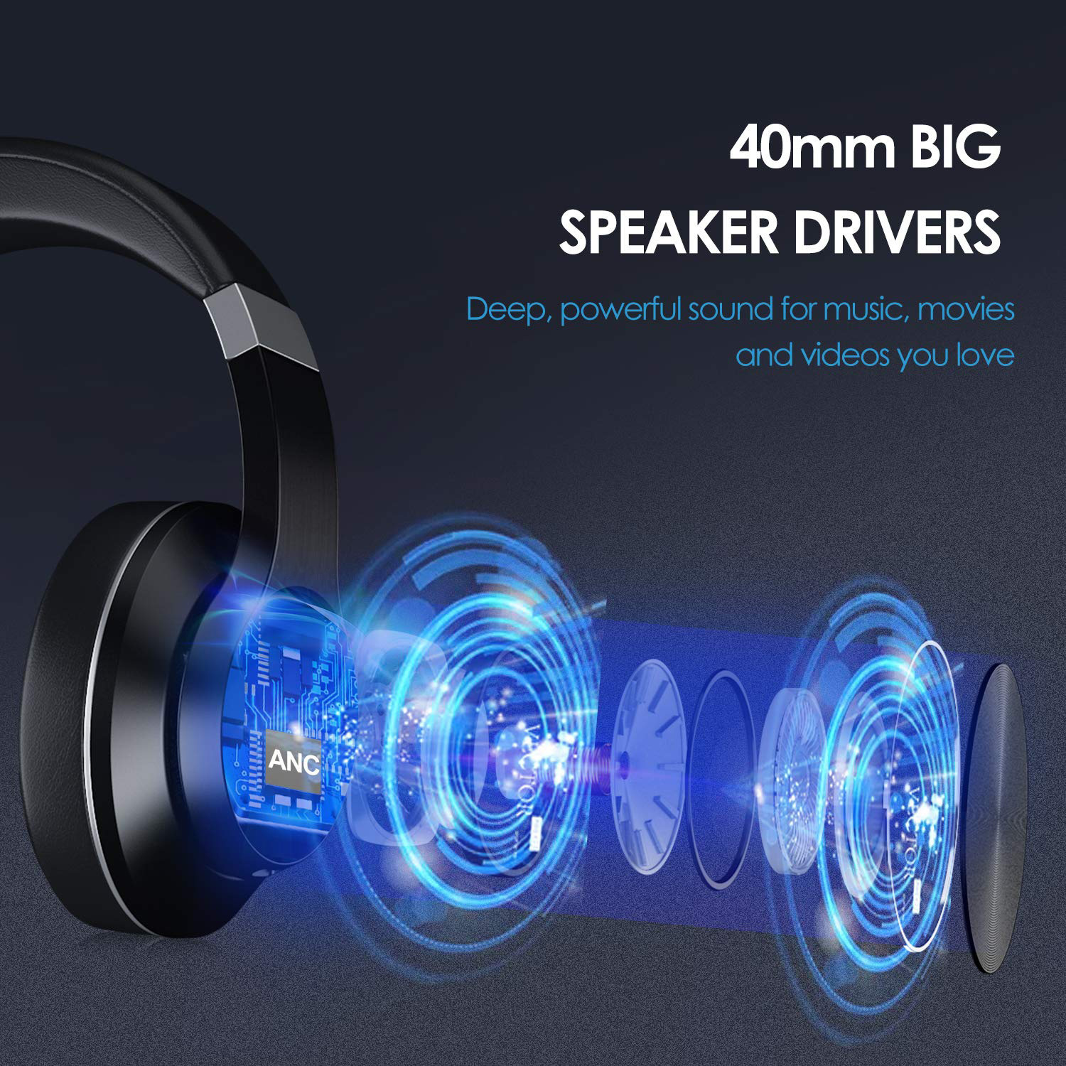 Noise Cancelling Bluetooth Earphones