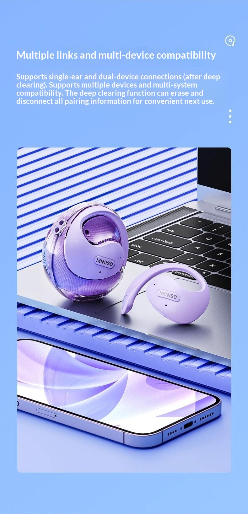 Wireless Bluetooth Ear-Hang Headphones
