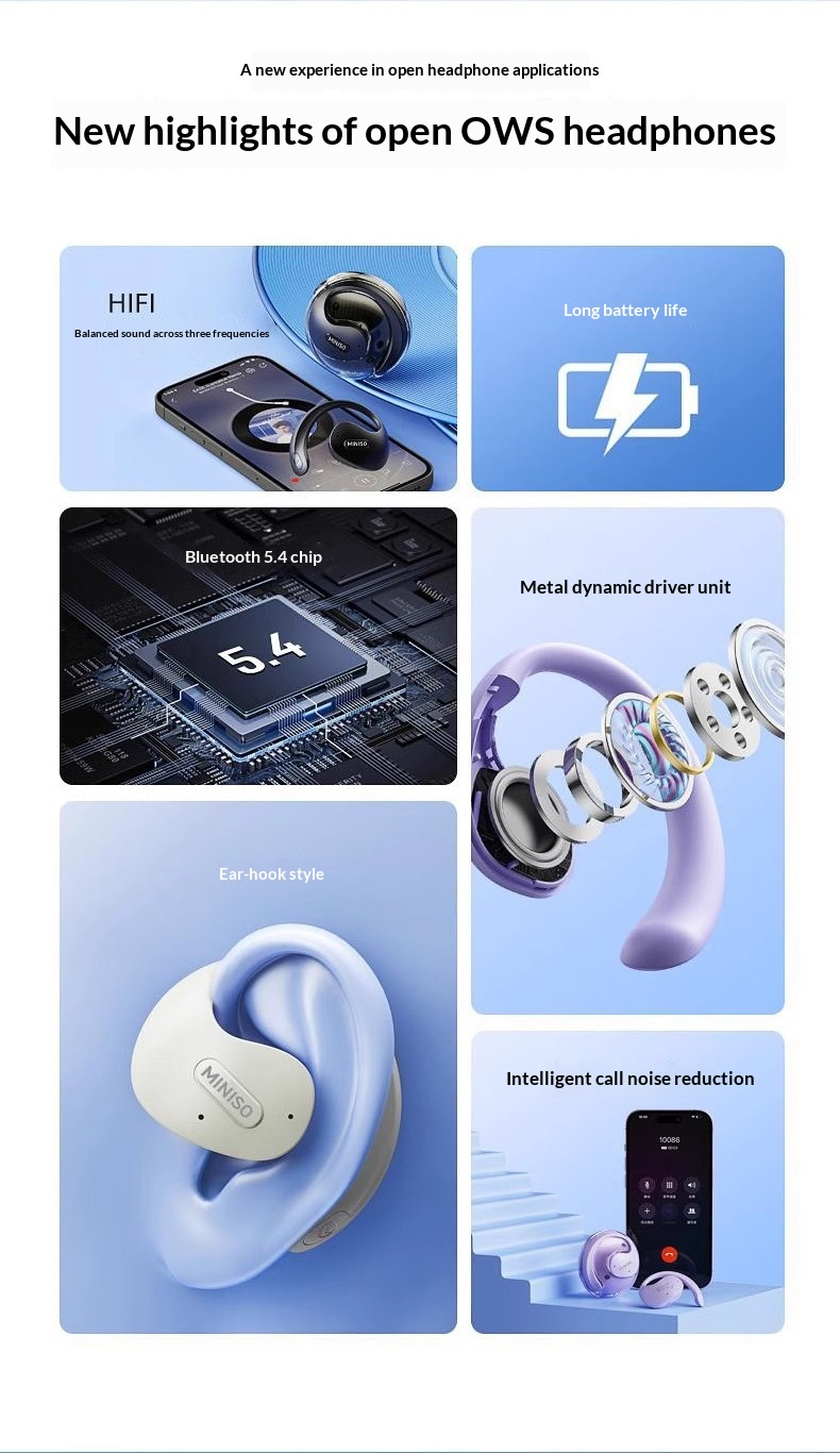 Wireless Bluetooth Ear-Hang Headphones