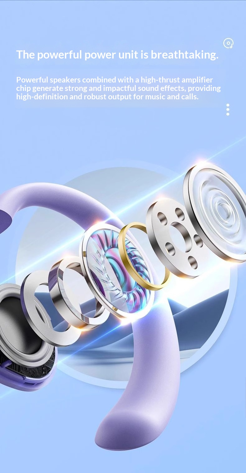 Wireless Bluetooth Ear-Hang Headphones