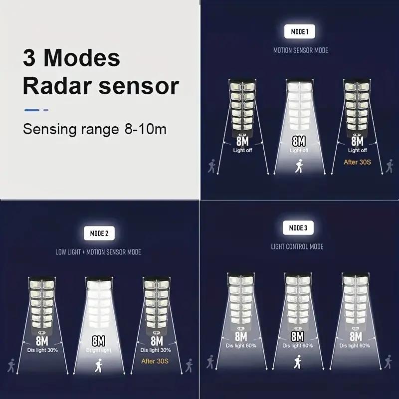 LED Solar Streetlight
