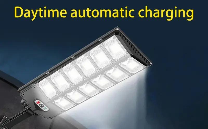 LED Solar Streetlight