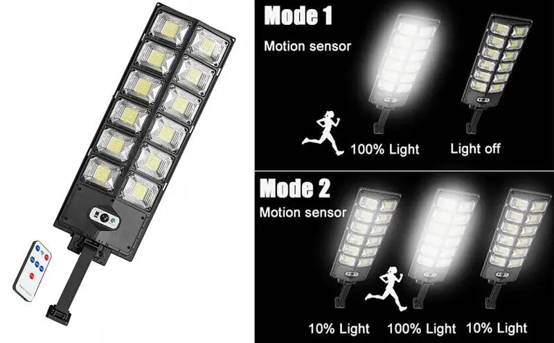 LED Solar Streetlight
