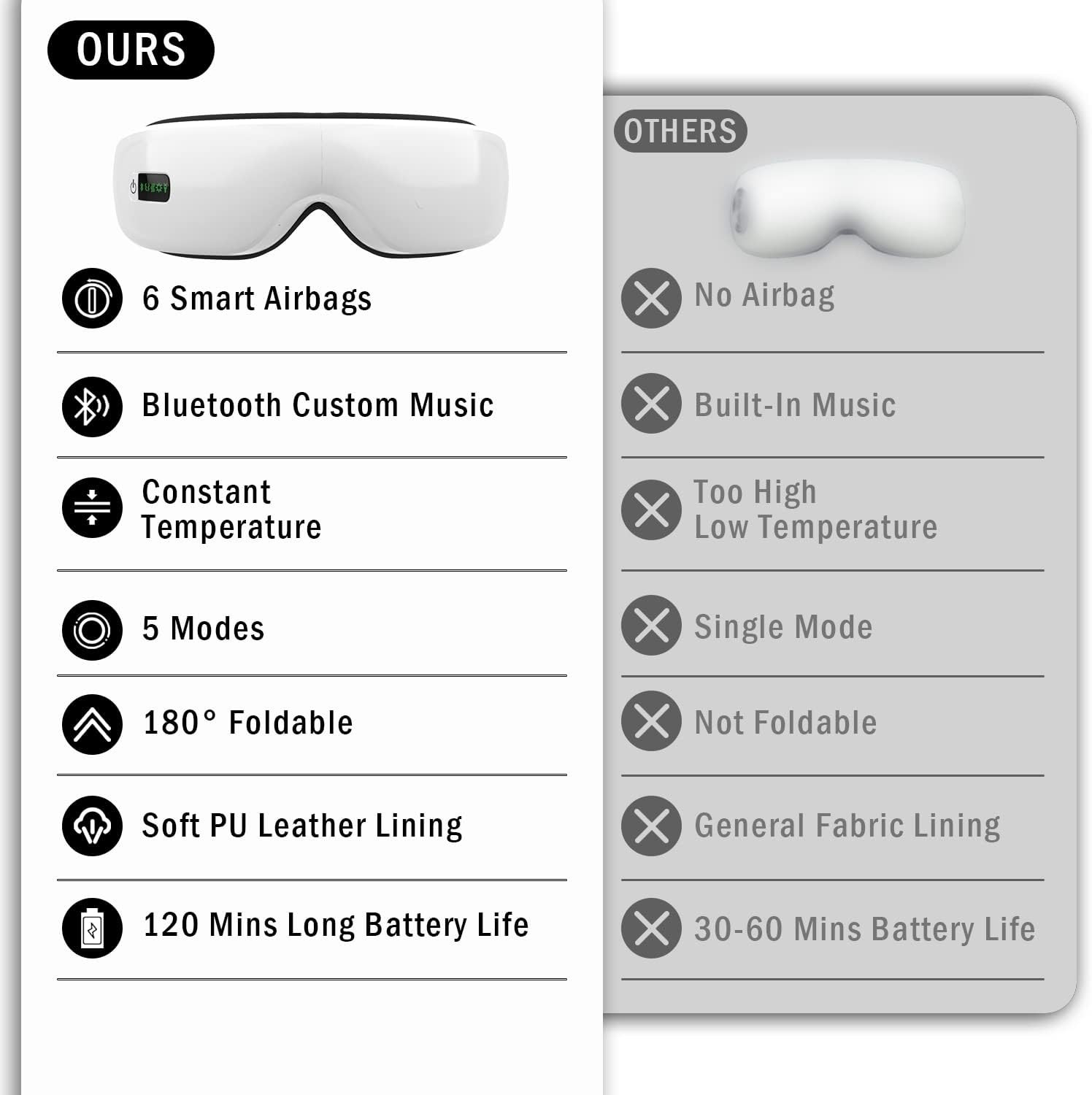 Electric Eye Massager Vibration