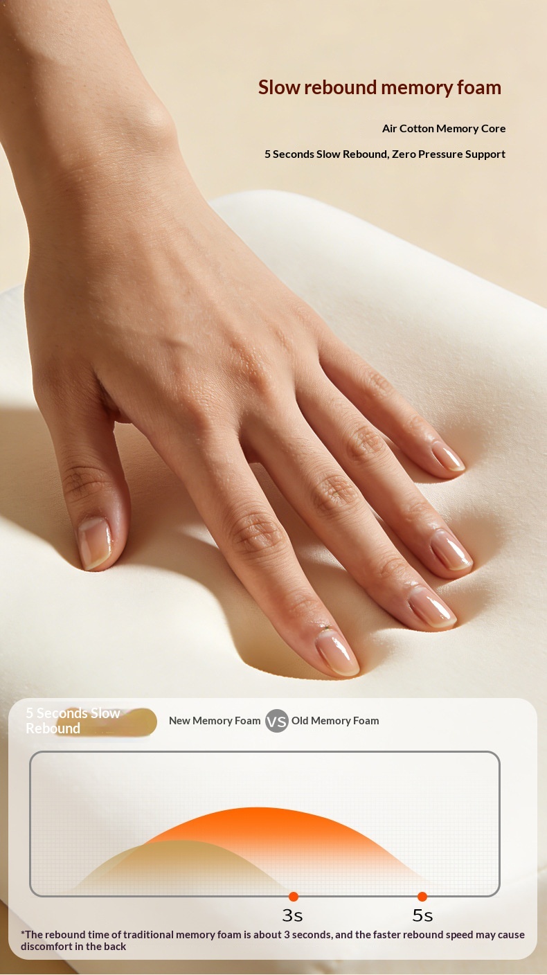 Heated Waist Pillow Massager