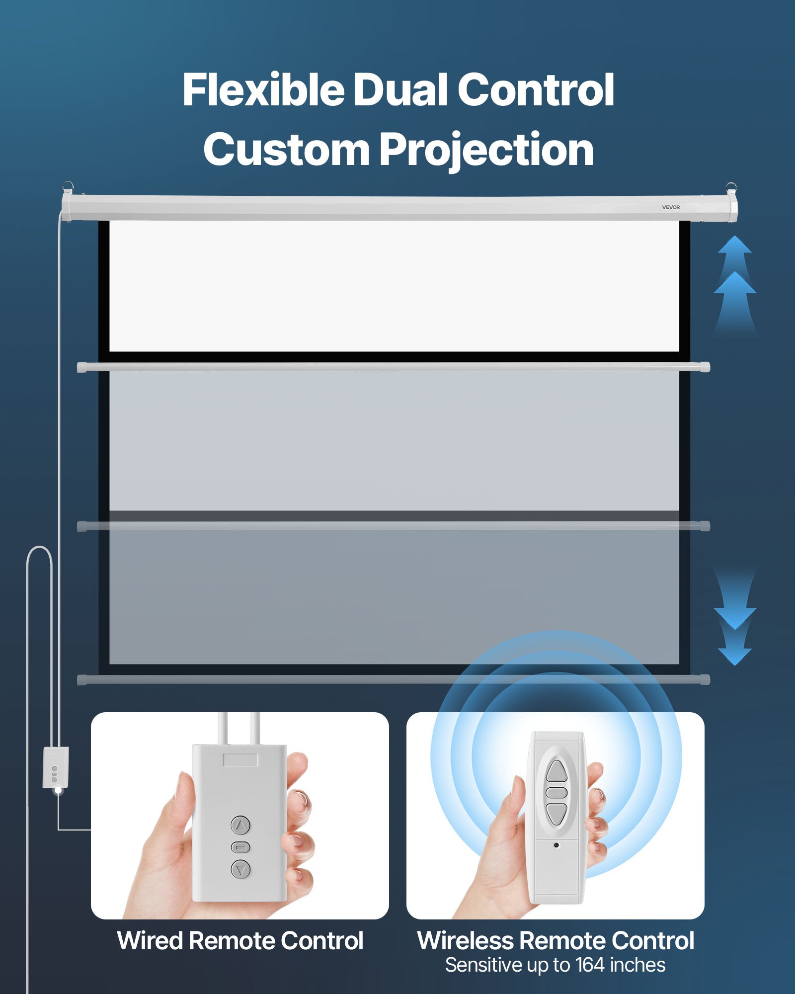 Motorized Projector Screen, 72 Inch 4:3 HD