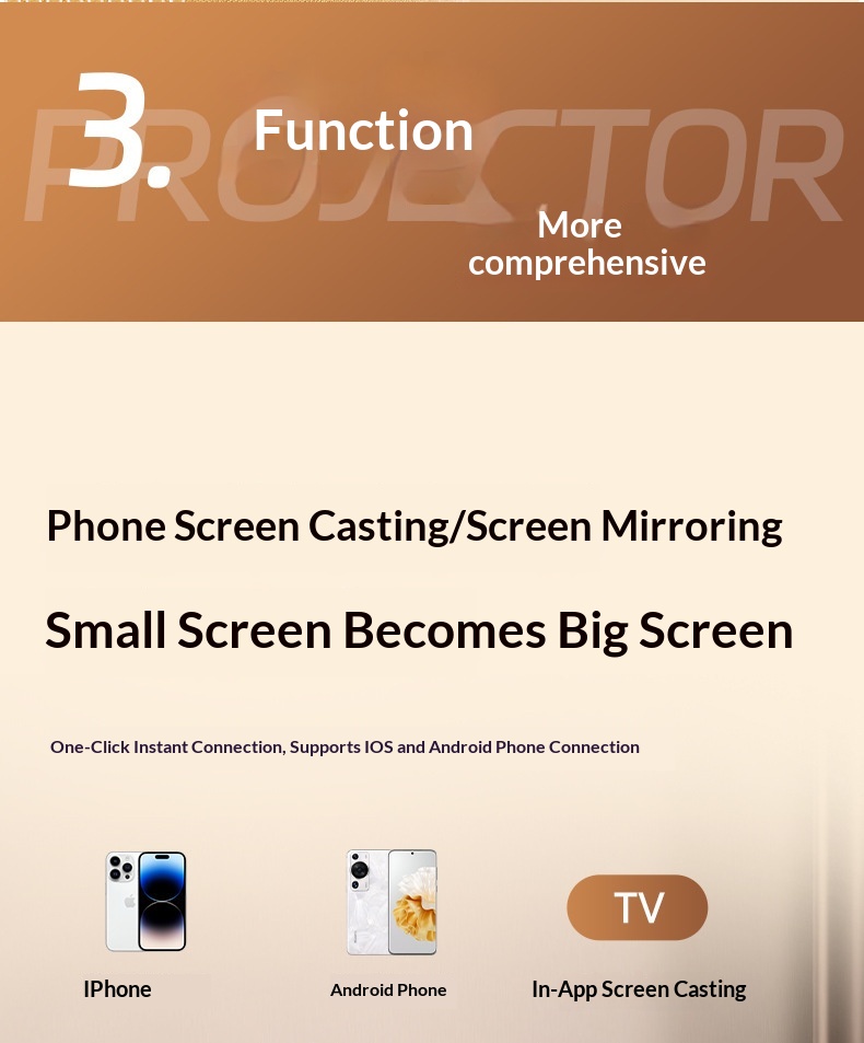 Projector Mini Smart Home HY300