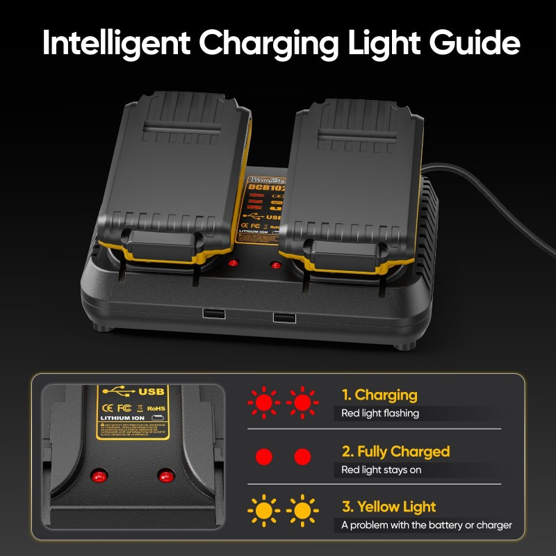 Charger Dual-port Fast 2-in-1