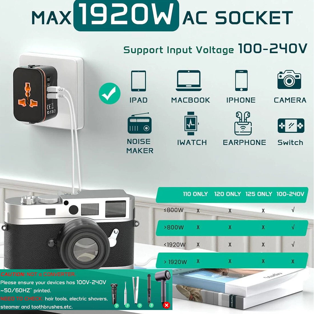 Universal Travel Adapter Charger
