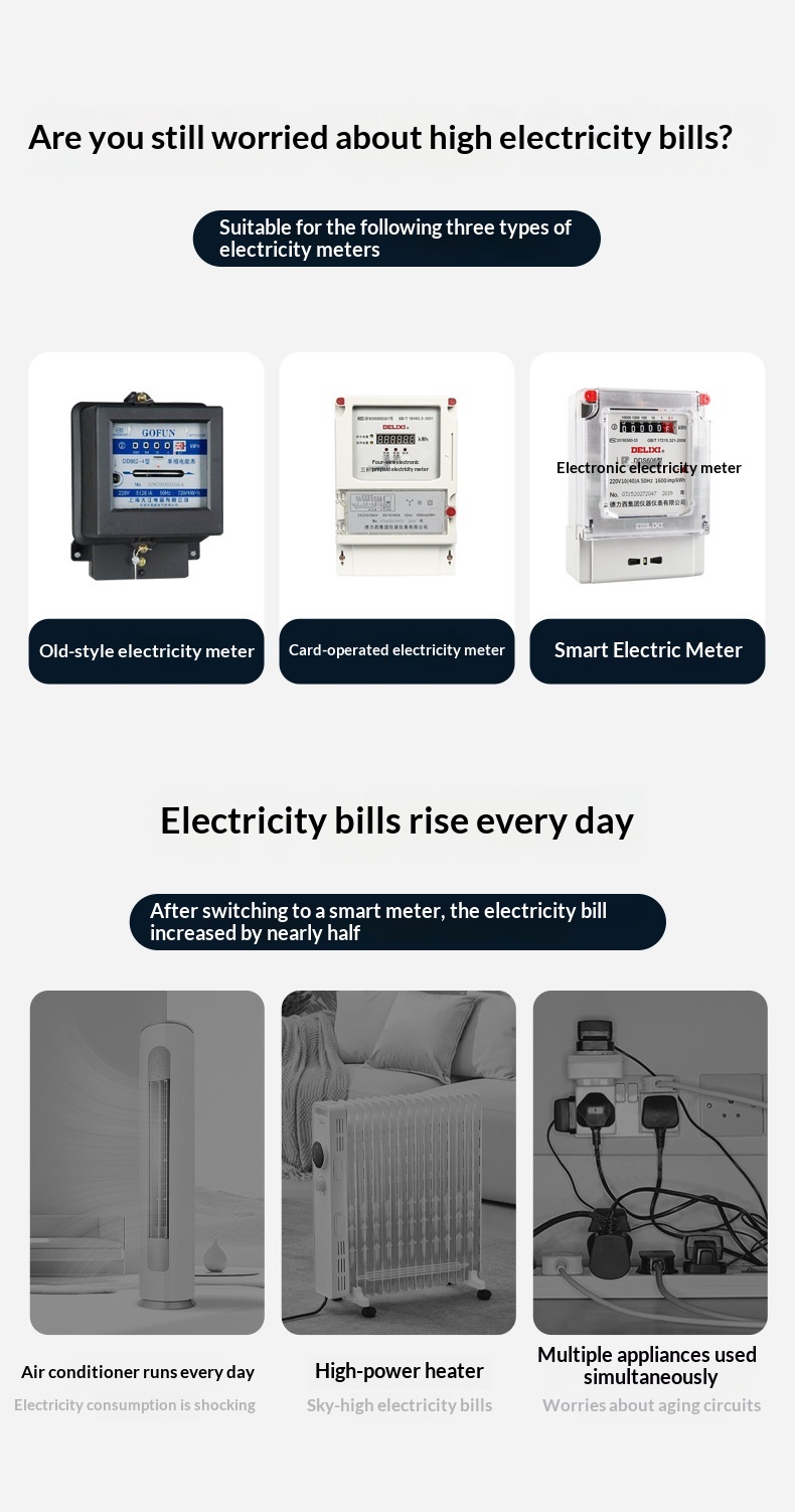 Power-saving Device Cutting-edge Home Tech Smart Home