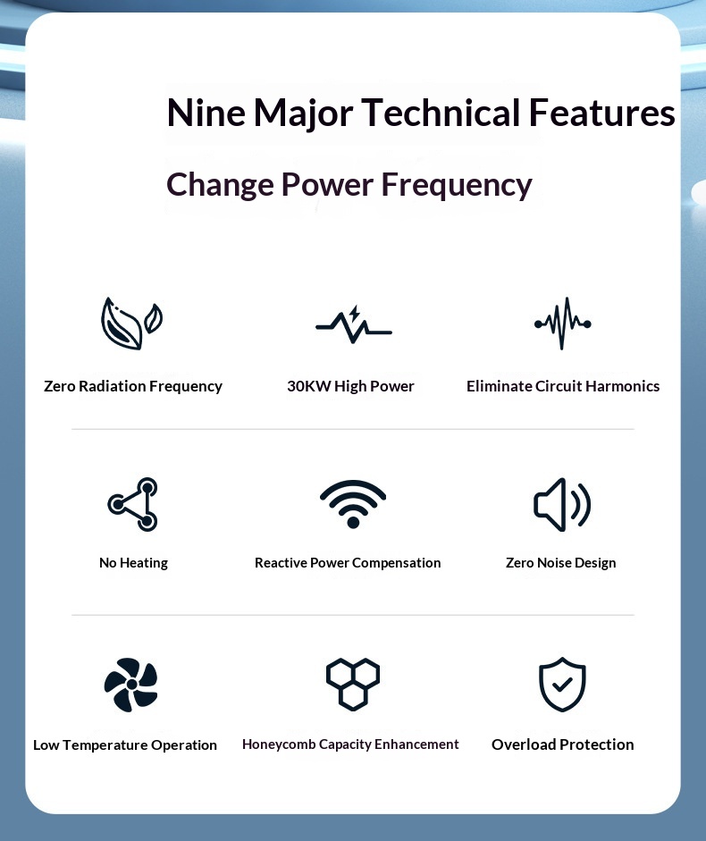 Power-saving Device Cutting-edge Home Tech Smart Home