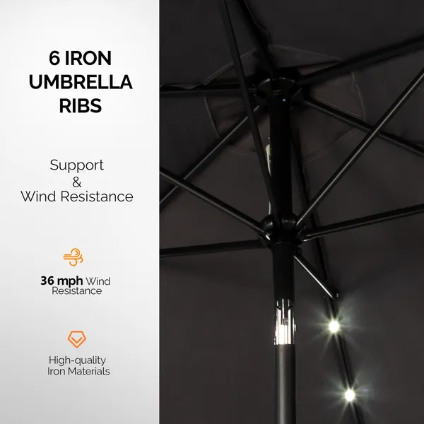 Solar LED Patio Umbrella