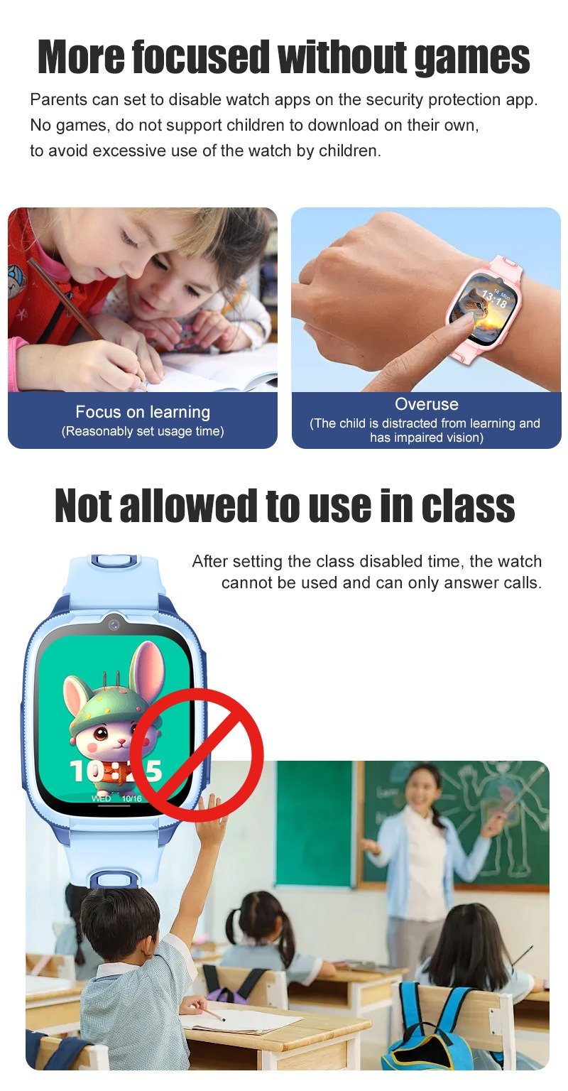Kids Smartwatch with GPS Locator and Video Call