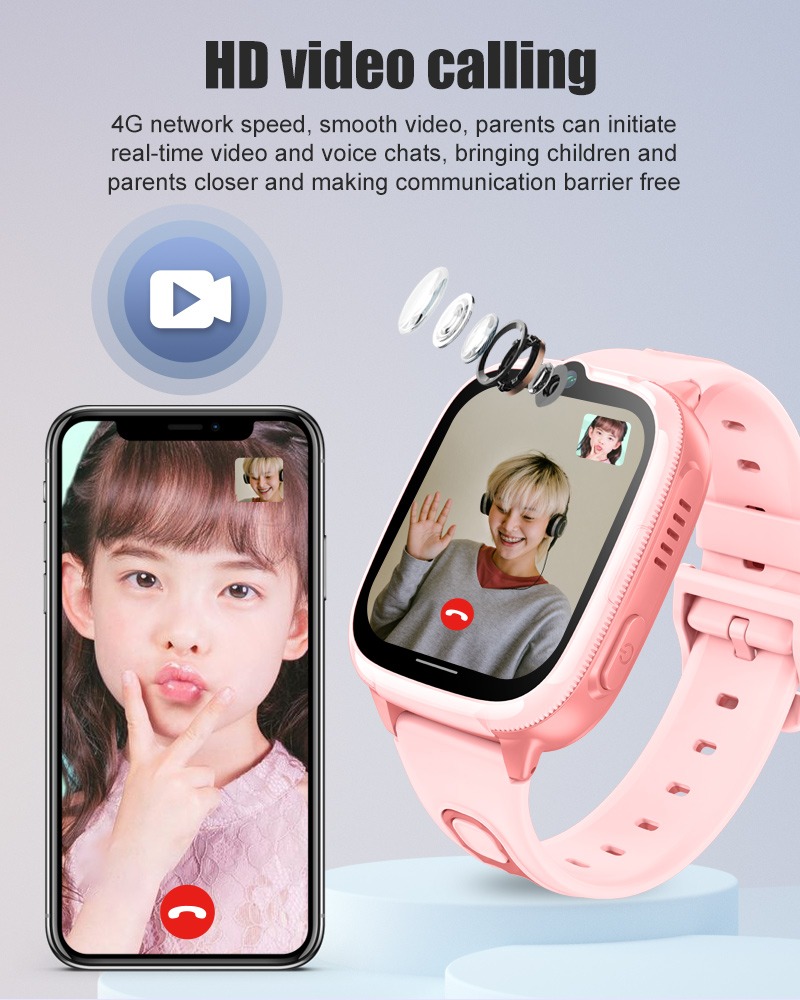 Kids Smartwatch with GPS Locator and Video Call