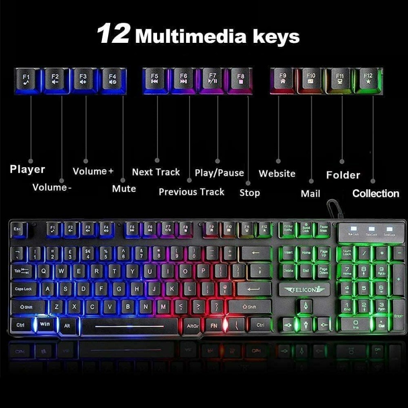Gaming Keyboard Mouse Set RGB