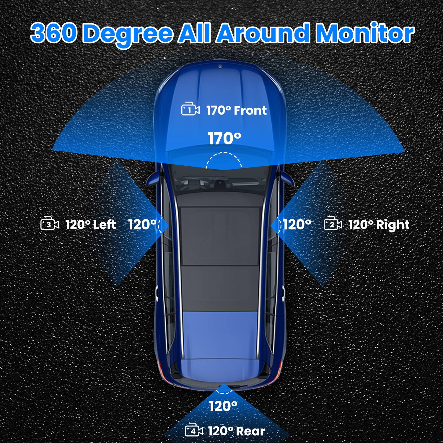 360 Degree View FHD 4 Channel Dash Cam