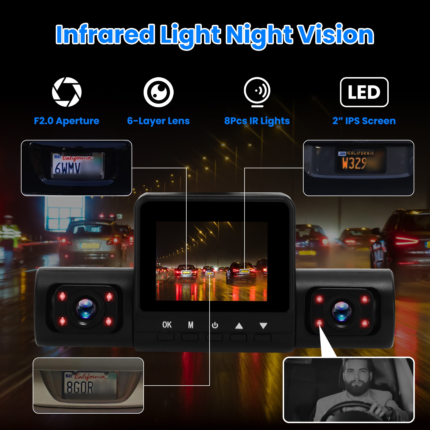 360 Degree View FHD 4 Channel Dash Cam