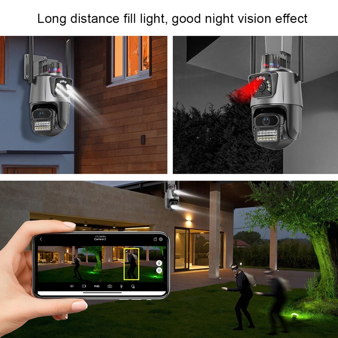Wireless IP Camera