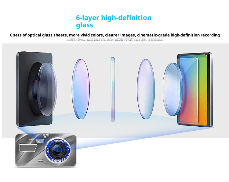 4-inch Dash Cam