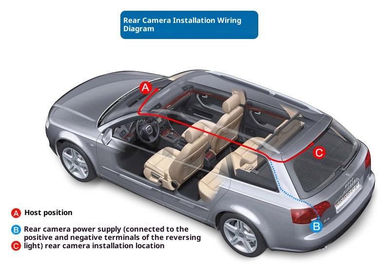 4-inch Dash Cam