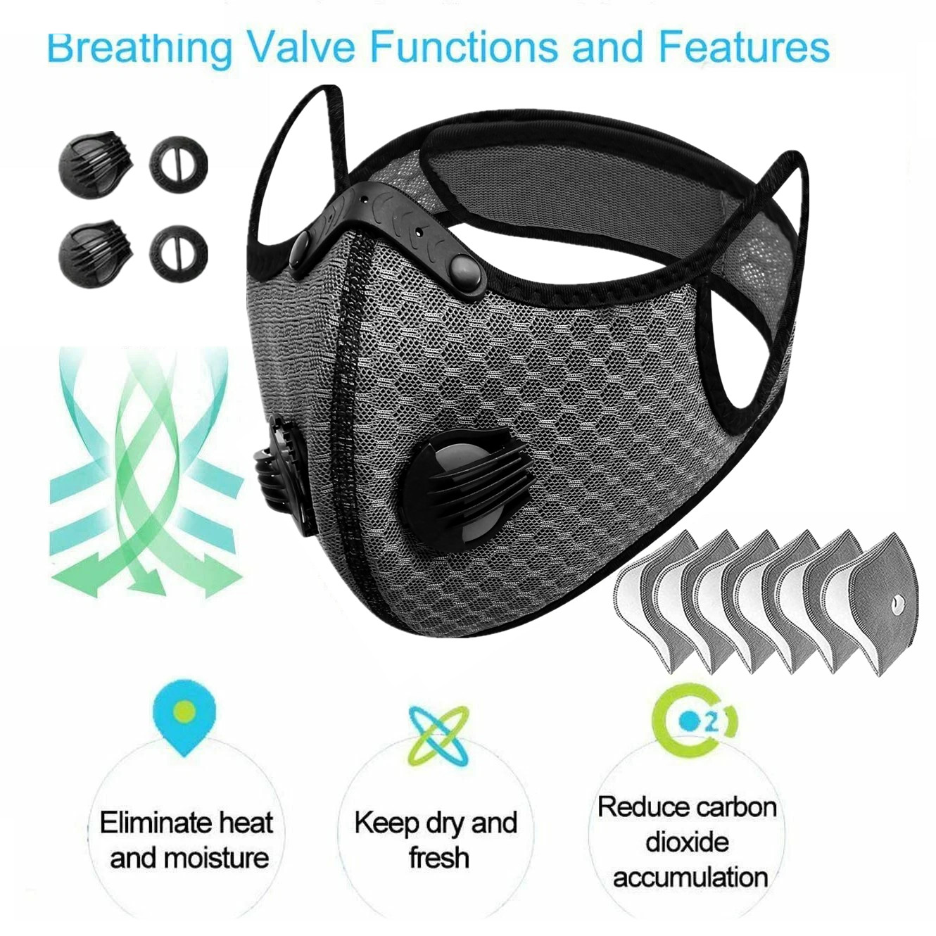 Face Mask Active Carbon Filter