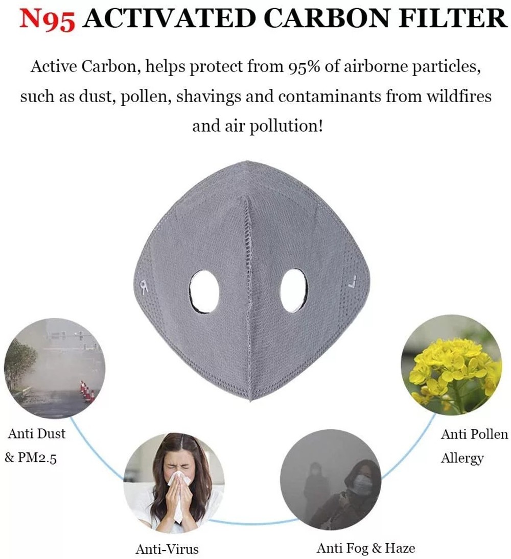 Face Mask Active Carbon Filter