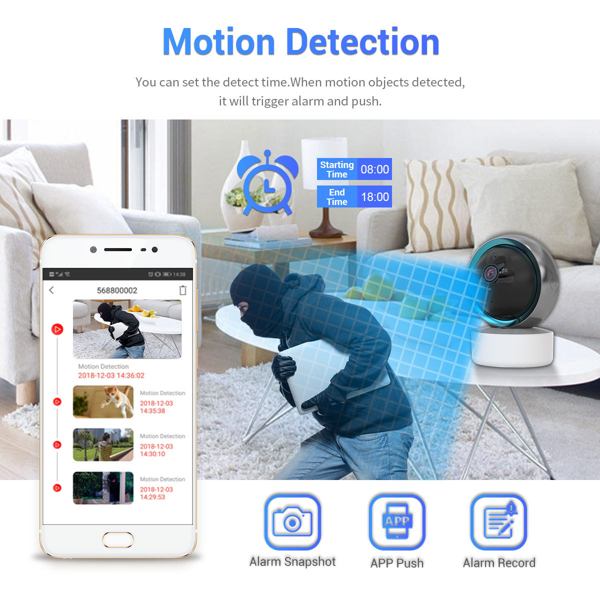 Wireless WIFI Webcam