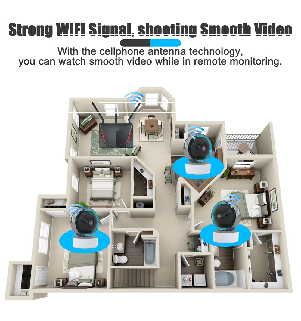 Wireless WIFI Webcam
