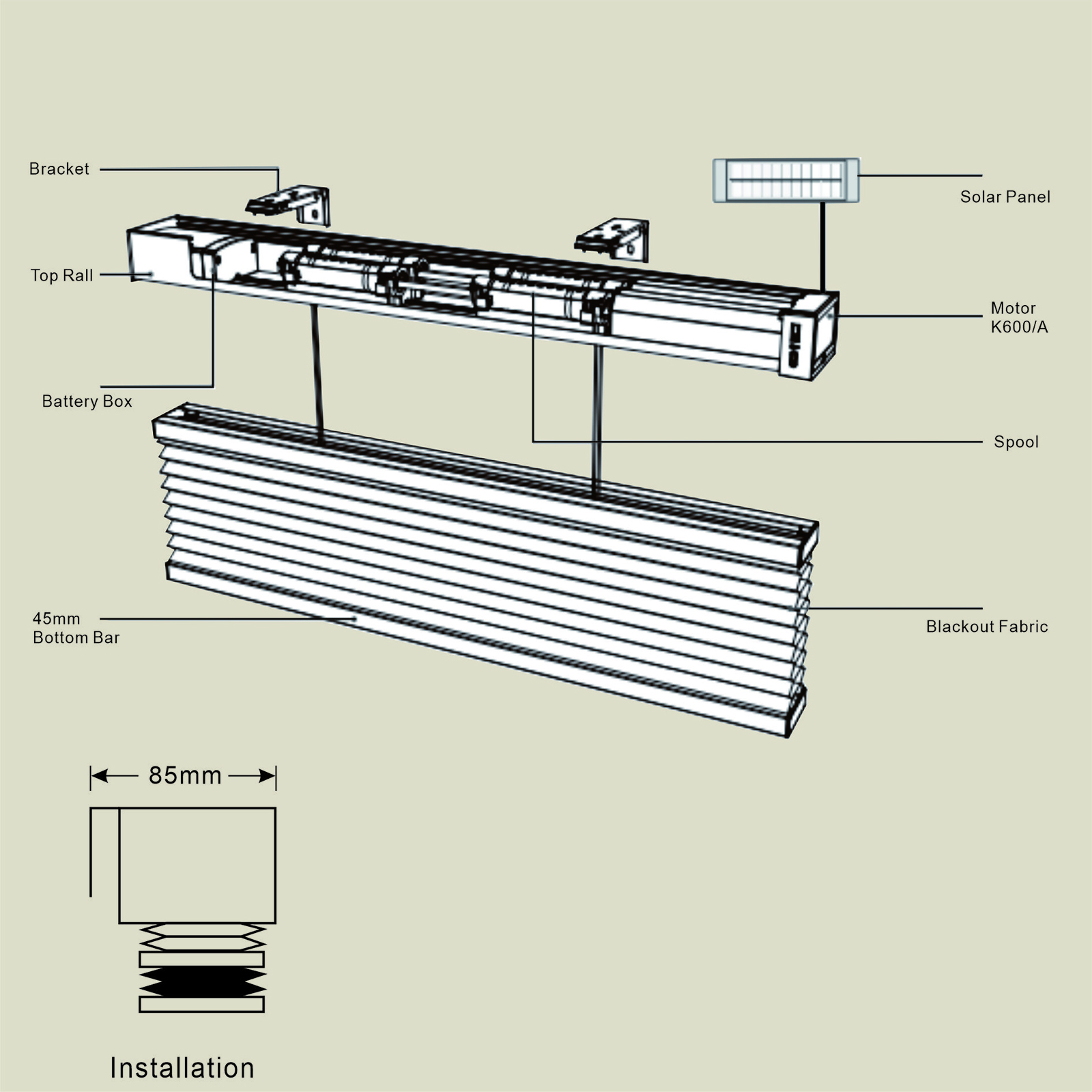 Motorized Shades With Remote Control And Solar
