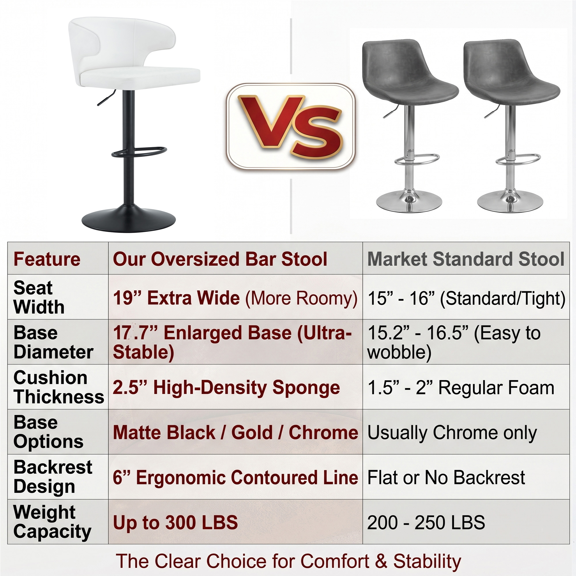 Bar Chair, Rotating Adjustable with PU Leather
