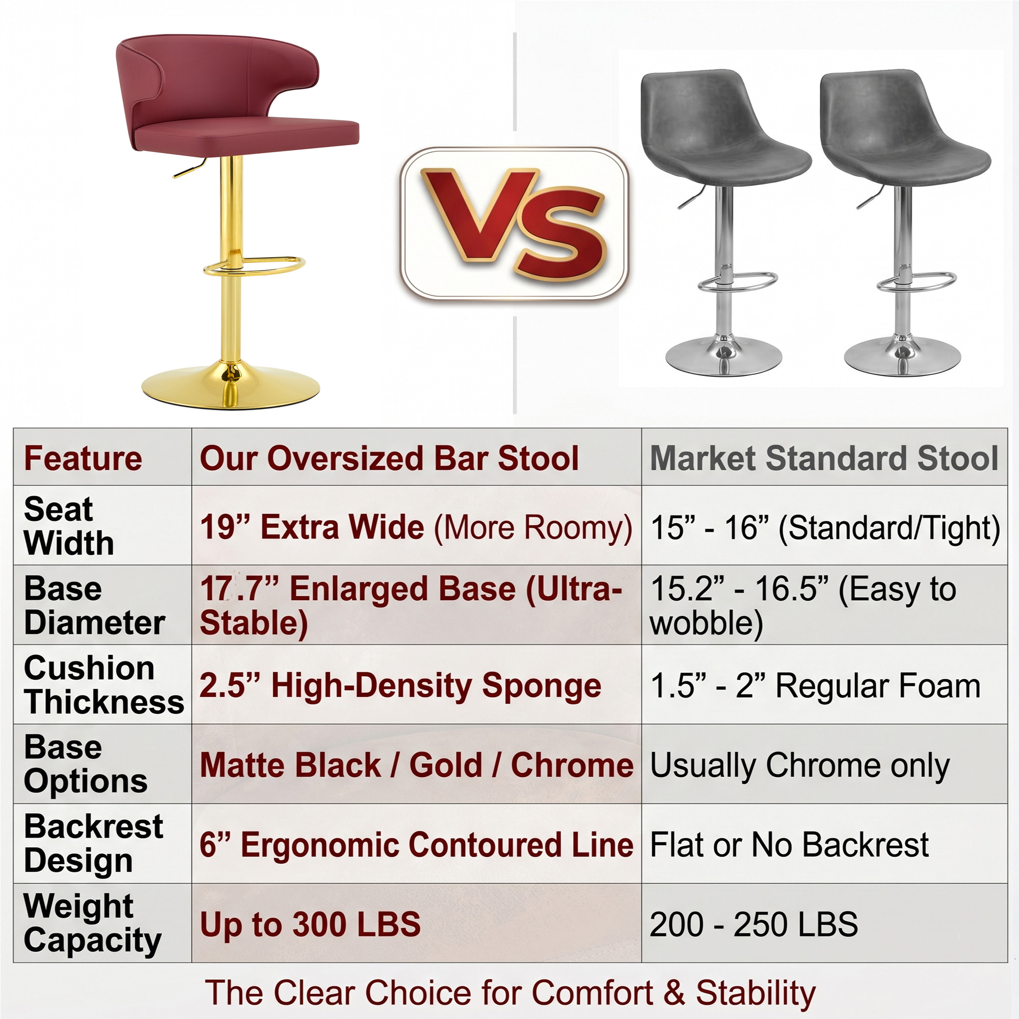 Bar Chair Modern Rotating