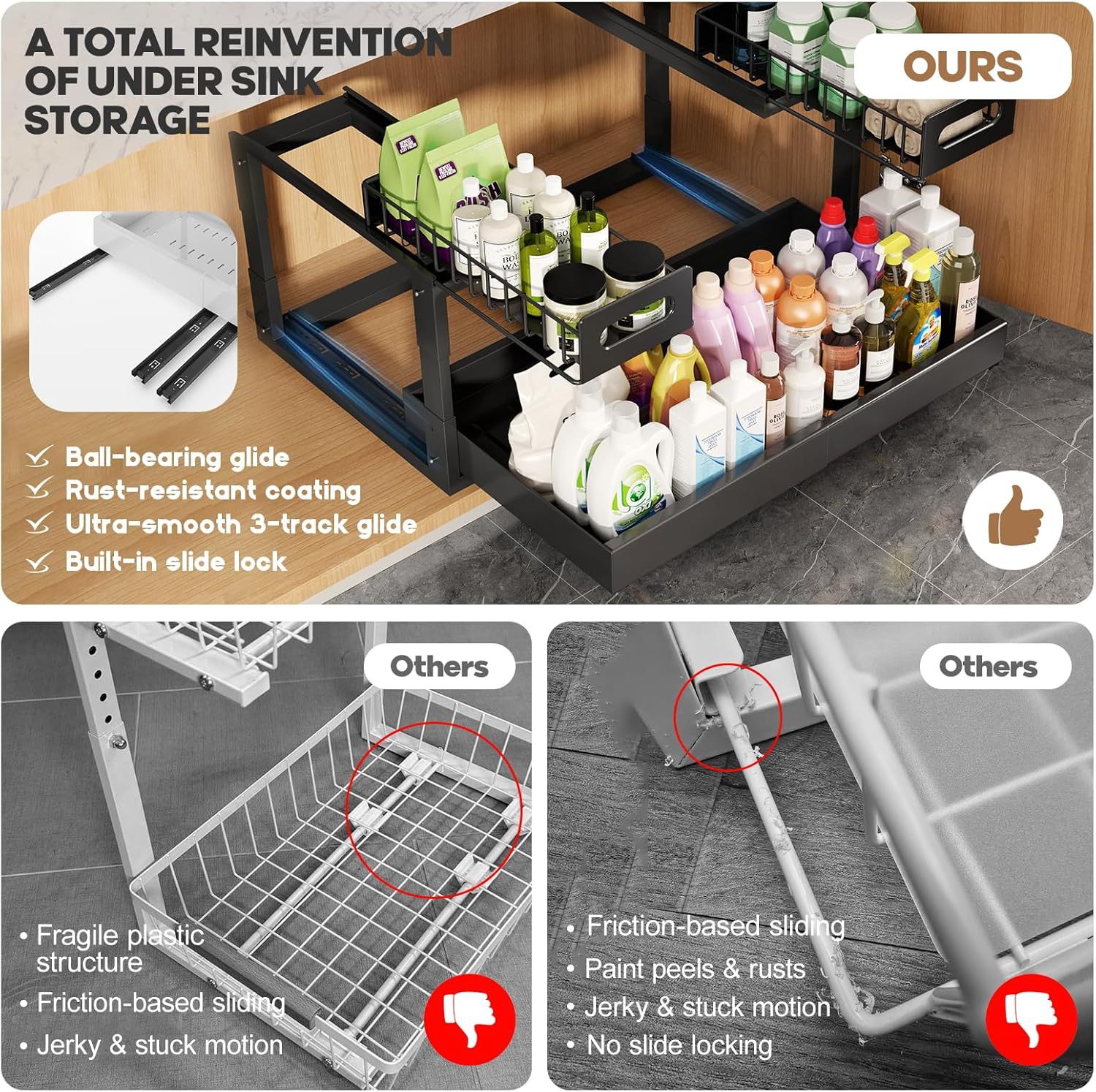 Under-sink Kitchen Rack