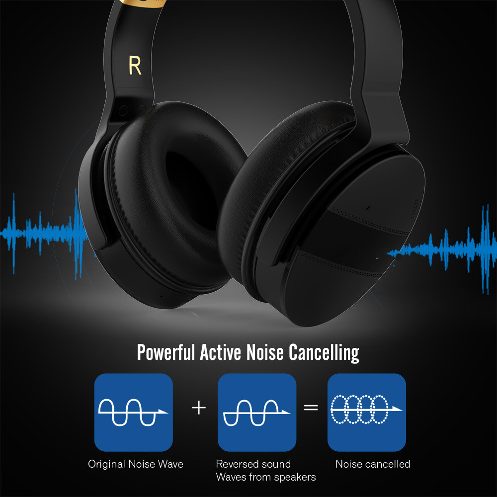 E8A Active Noise Cancelling Headset