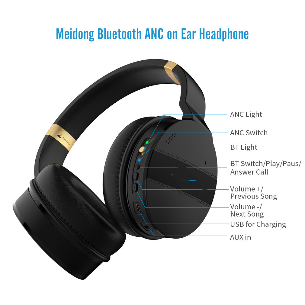 E8A Active Noise Cancelling Headset