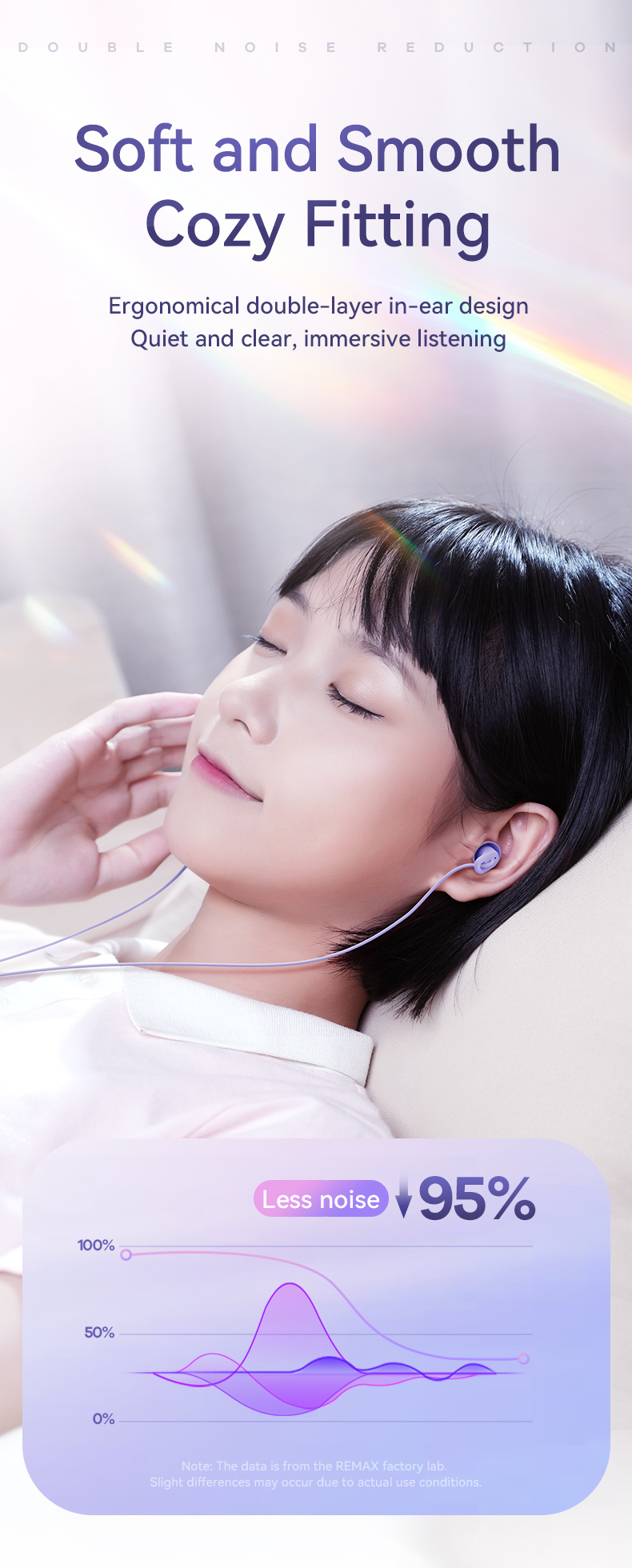 Remax Soft Sleep Earphones Wired Noise Cancelling