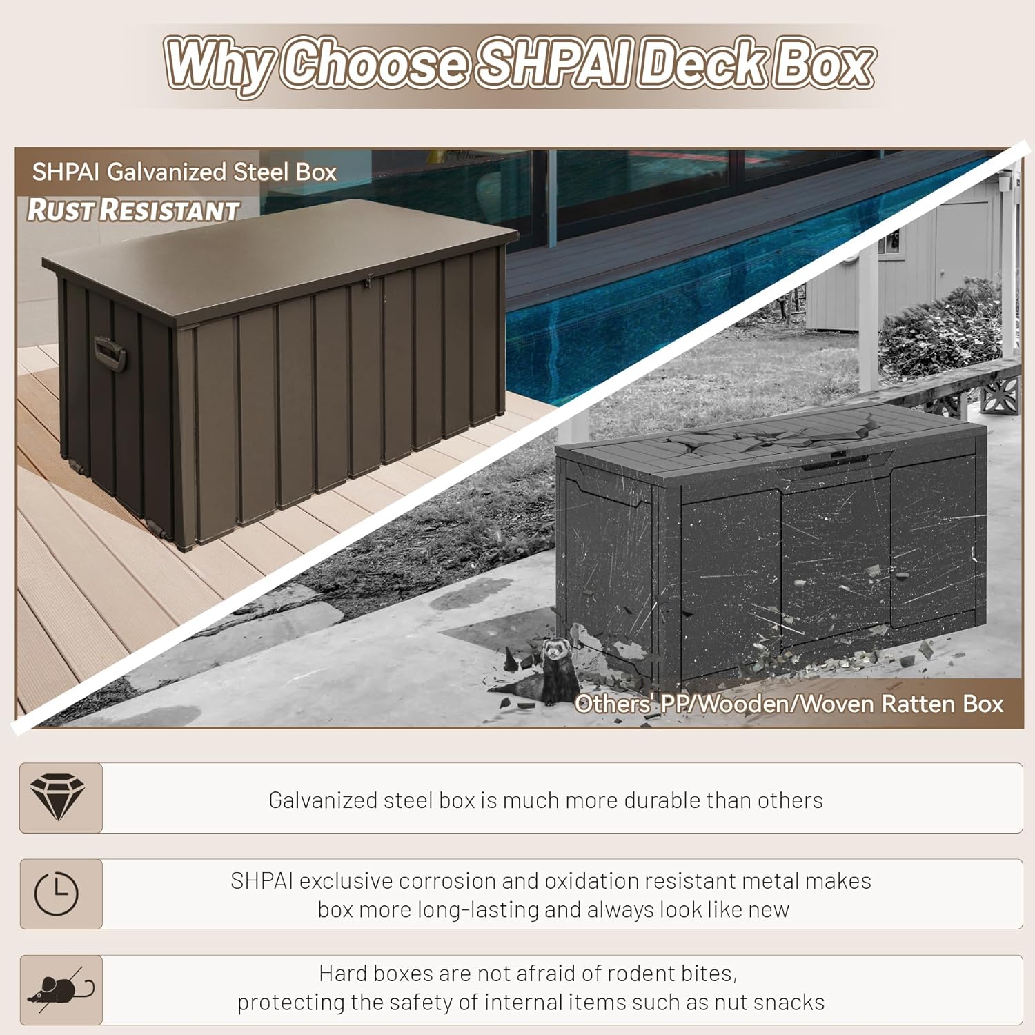 Metal Deck Box, 190 Gallon Waterproof Storage