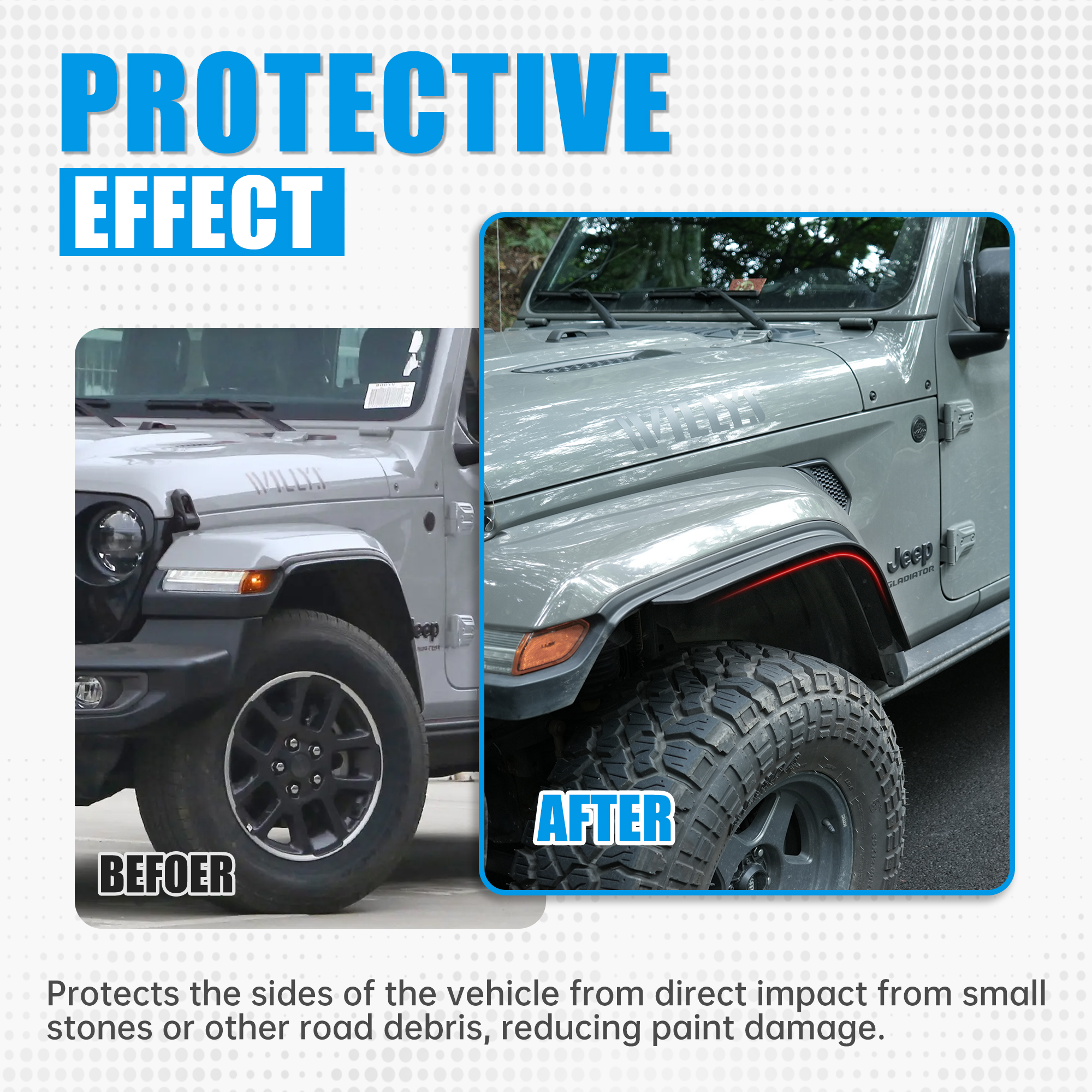 Wrangler Gladiator Fenders