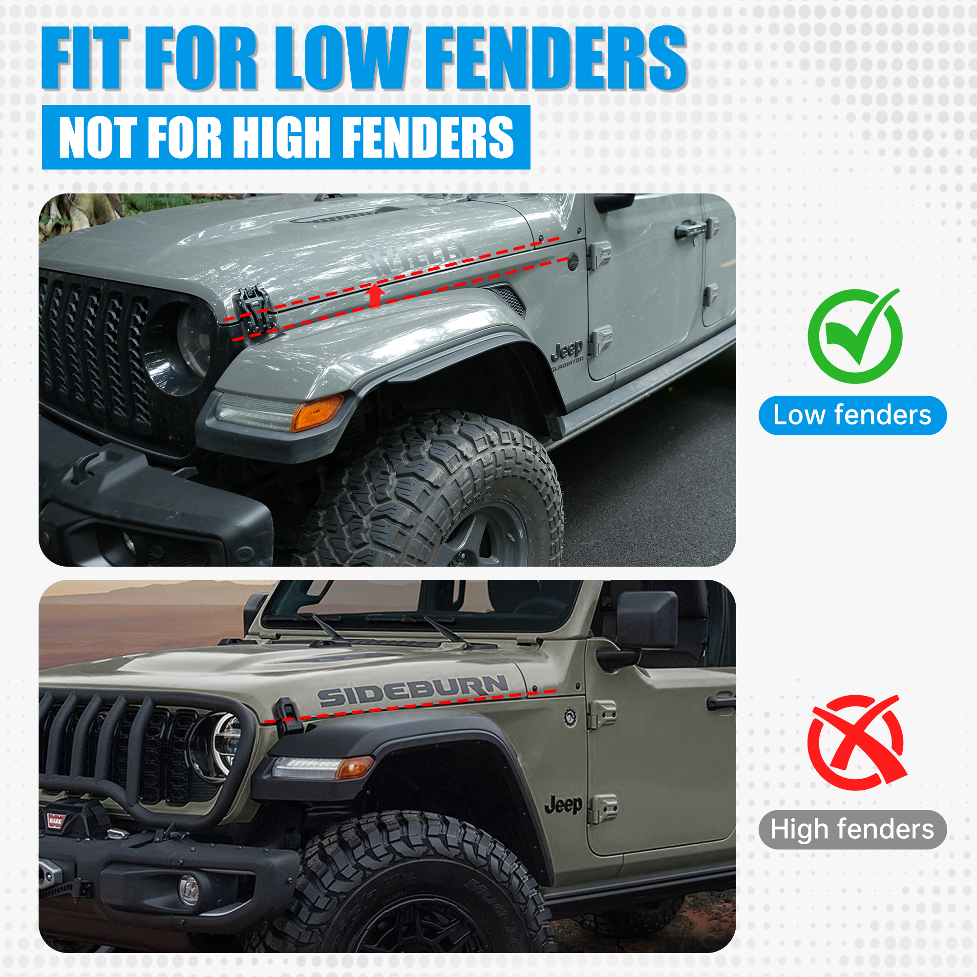 Wrangler Gladiator Fenders