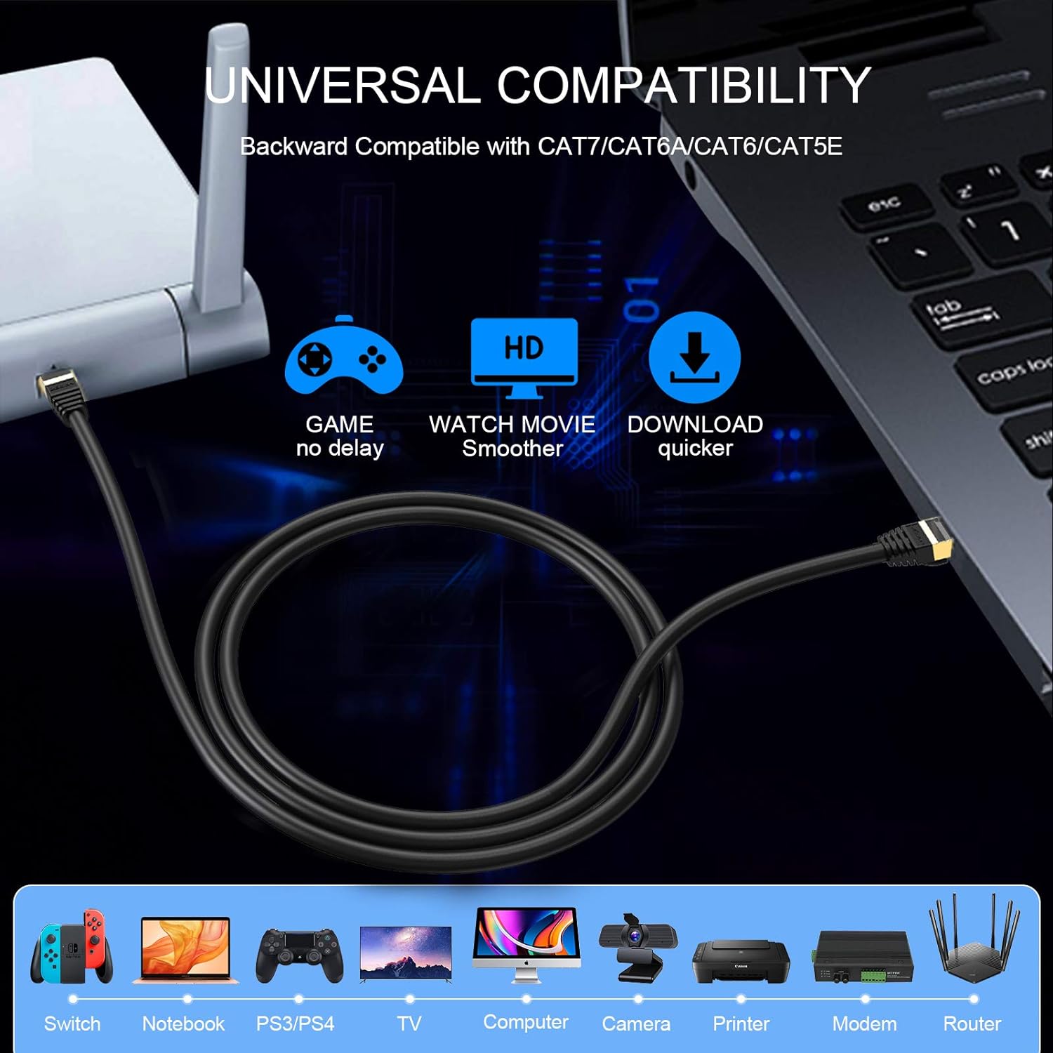 Ethernet RJ45 Cable